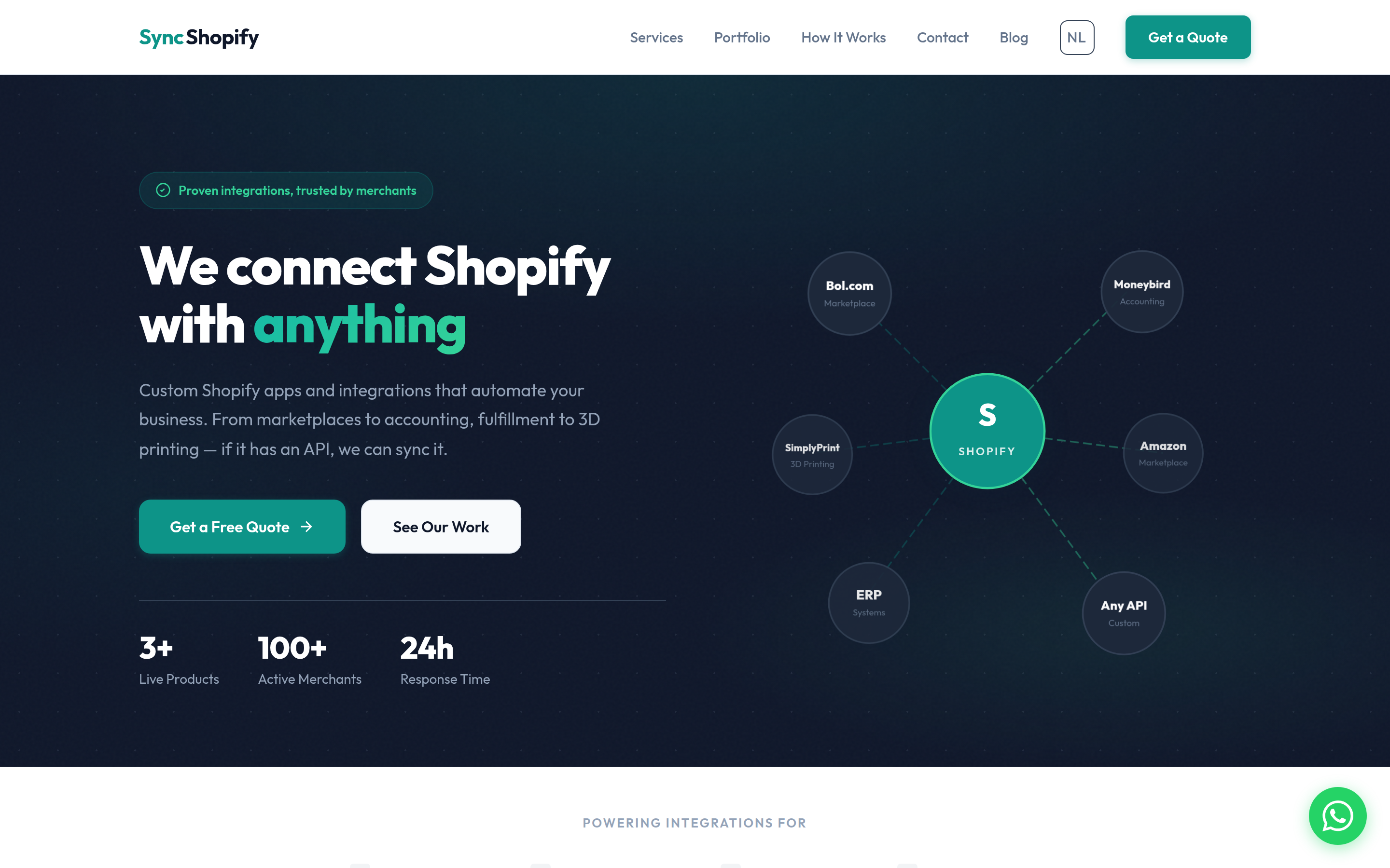 SyncShopify